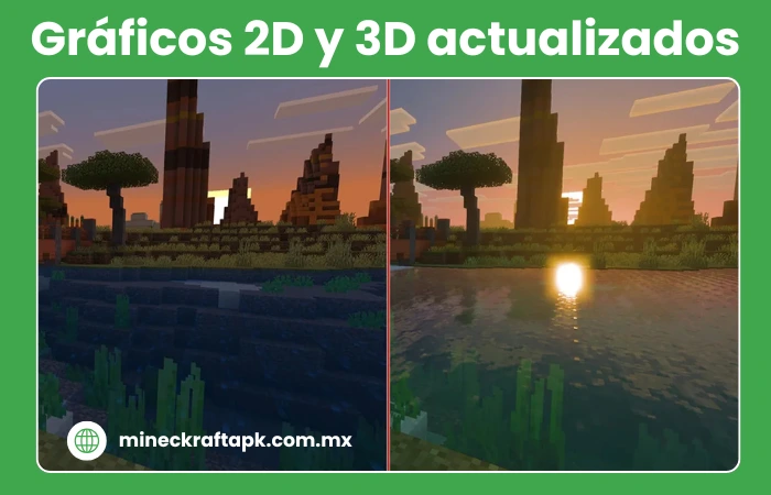 Gráficos 2D y 3D actualizados